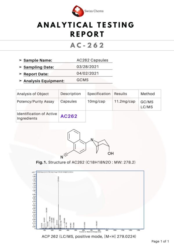AC-262 (Accadrine), (10mg/capsule) 60 Capsules
