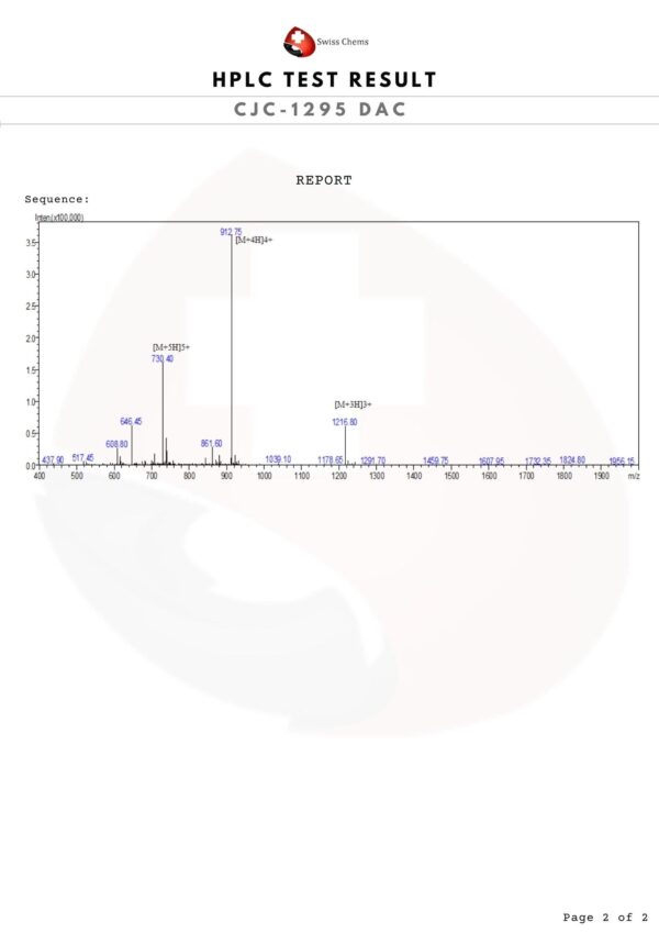 HPLC-CJC-1295-DAC-2.jpg CJC-1295 with DAC, 2mg