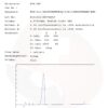 PEG MGF 2 mg (1 vial)