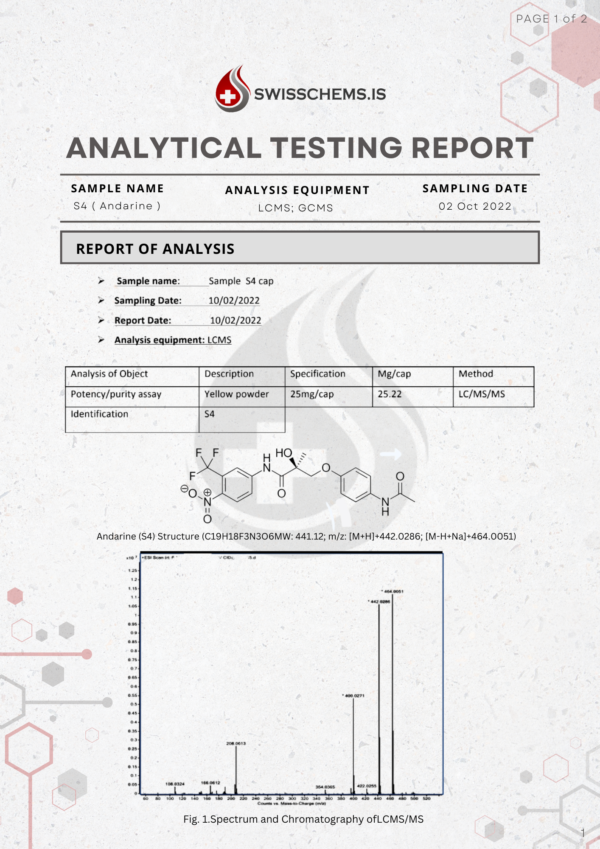 HPLC-Test-Result-S4-1.png S4 (Andarine), (25mg/capsule) 60 Capsules