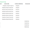cutting_cycle.png S4 (Andarine), (25mg/capsule) 60 Capsules